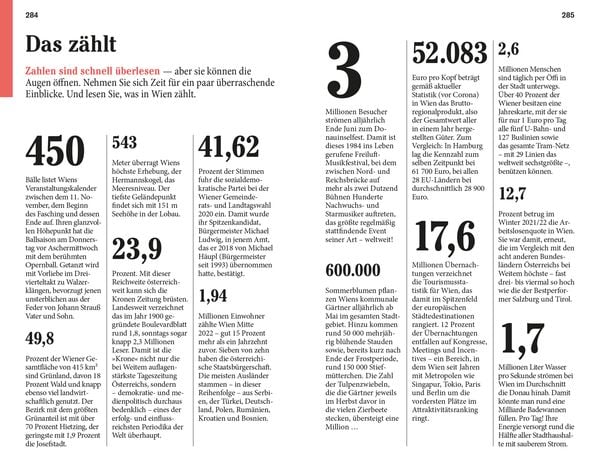 Produktbild: DUMONT Reise-Taschenbuch Reisef&uuml;hrer Wien