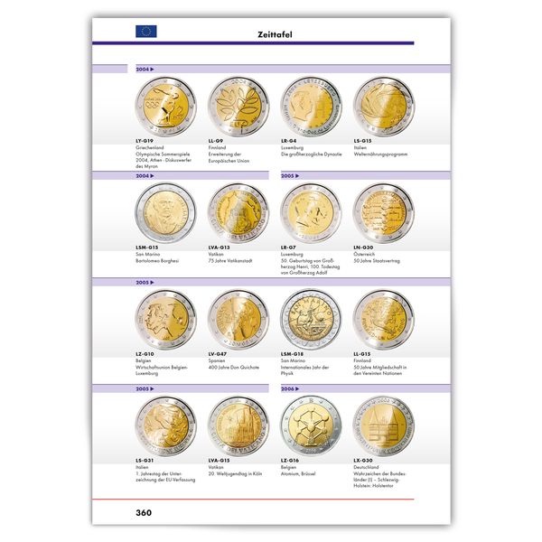 Produktbild: 2 Euro M&uuml;nzkatalog
