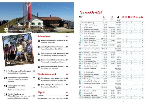 Produktbild: Panoramawege f&uuml;r Senioren Chiemgau, Kaisergebirge und Berchtesgadener Land