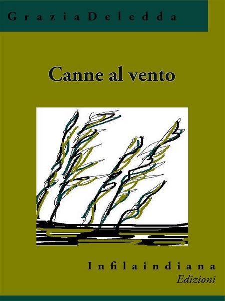 Produktbild: Canne al vento