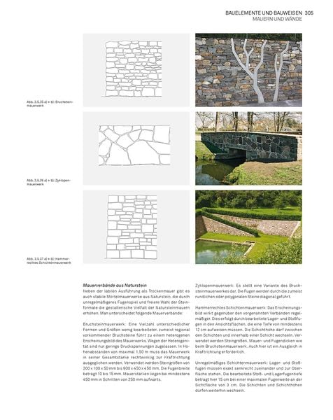 Produktbild: Landschaft konstruieren