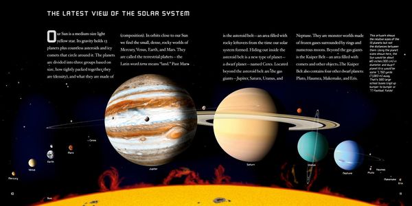 Produktbild: 13 Planets