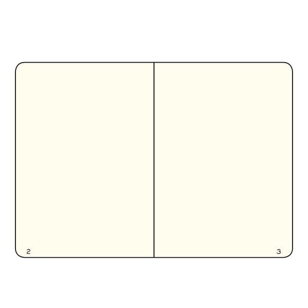 Produktbild: Notizbuch Medium (A5), Hardcover, 251 nummerierte Seiten, Mint Green, blanko
