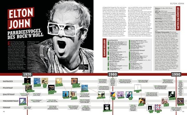 Produktbild: Rock
