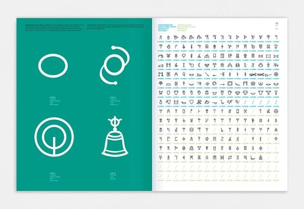 Produktbild: Decodeunicode