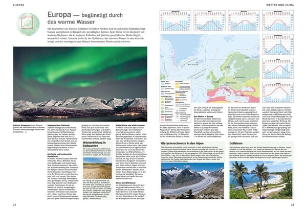 Produktbild: Kosmos Weltatlas kompakt