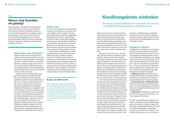 Produktbild: Immobilienfinanzierung. Das Set