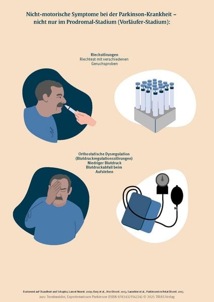 Produktbild: Parkinson