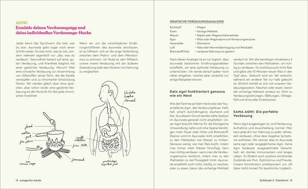 Produktbild: Dein Ayurveda