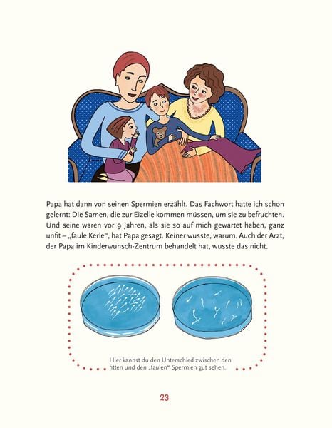 Produktbild: Ich bin ein Kinderwunsch-Wunschkind
