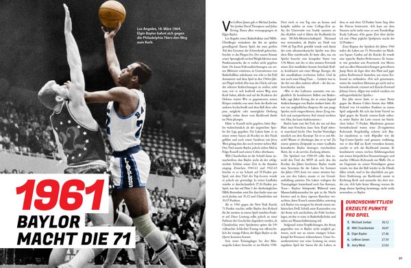 Best of NBA