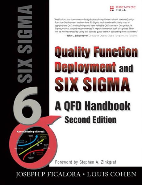 Produktbild: Quality Function Deployment and Six Sigma, Second Edition