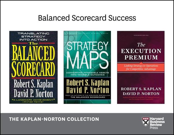 Produktbild: Balanced Scorecard Success: The Kaplan-Norton Collection (4 Books)