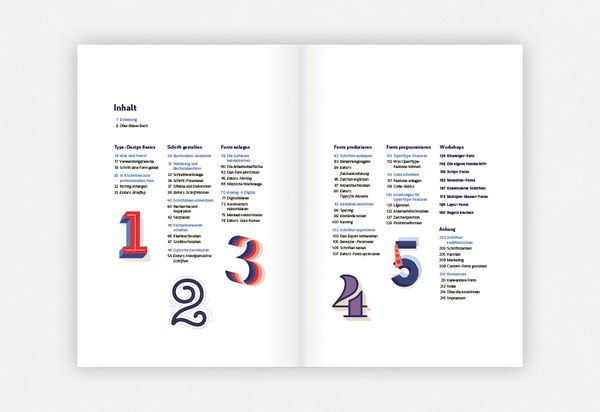 Produktbild: Making Fonts!