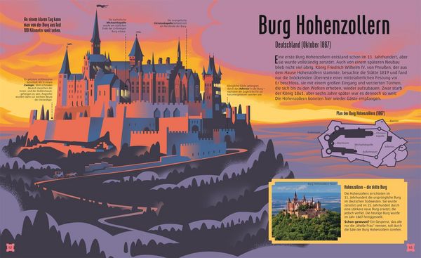 Produktbild: Burgen