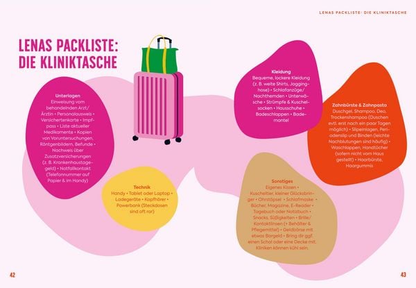 Produktbild: Dein Endometriose-Alltagshelfer