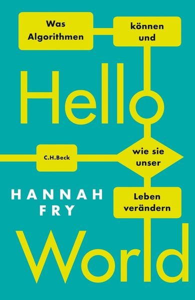 Produktbild: Hello World