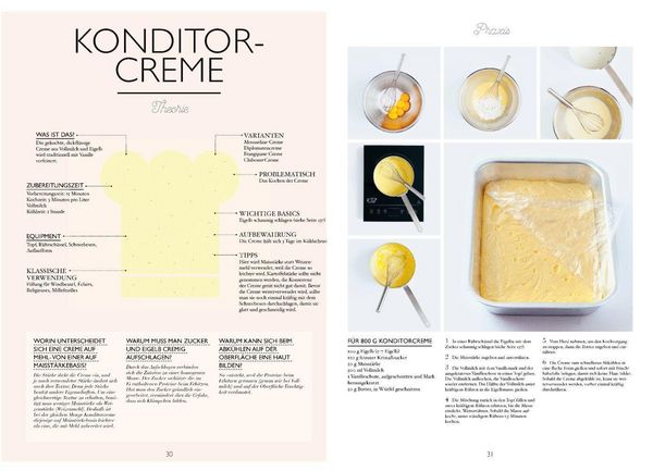 Produktbild: Das kleine Handbuch der Tartes und Torten