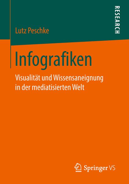 Produktbild: Infografiken