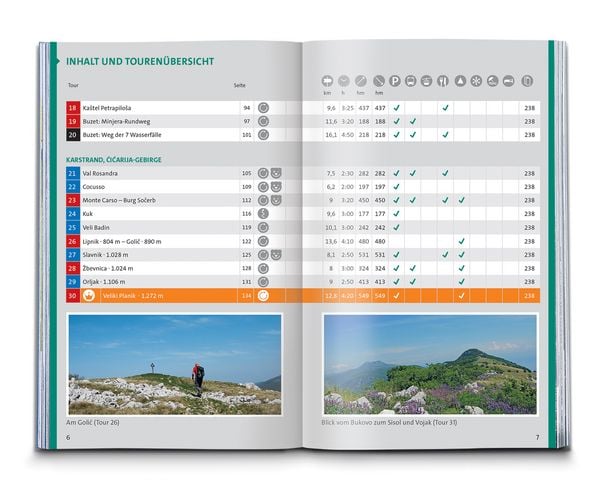 Produktbild: KOMPASS Wanderf&uuml;hrer Istrien mit Kvarner-Bucht, Krk, Rab, Cres und Losinj, 55 Touren