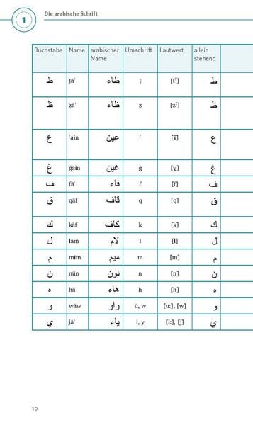Produktbild: PONS Grammatik kurz & b&uuml;ndig Arabisch