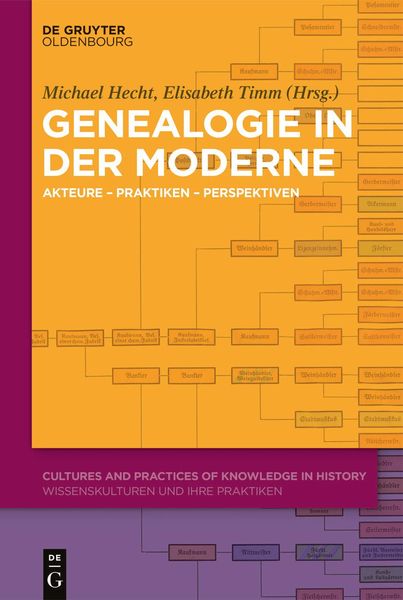 Produktbild: Genealogie in der Moderne