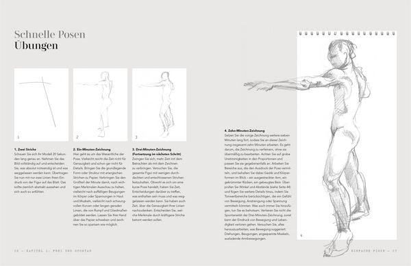Produktbild: TATE Workshop Zeichnen. Aktzeichnen
