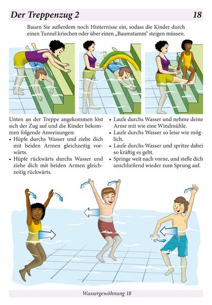 Produktbild: Schwimmen lernen 1: Wassergew&ouml;hnung, laminiert