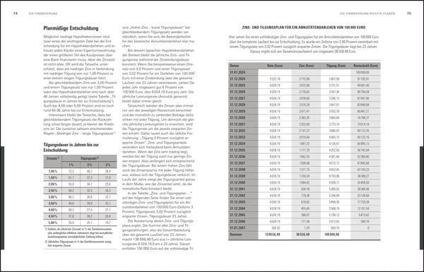 Produktbild: Handbuch Eigentumswohnung