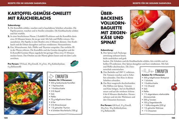 Produktbild: Schlau mit Darm