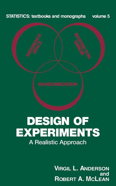 Produktbild: Design of Experiments