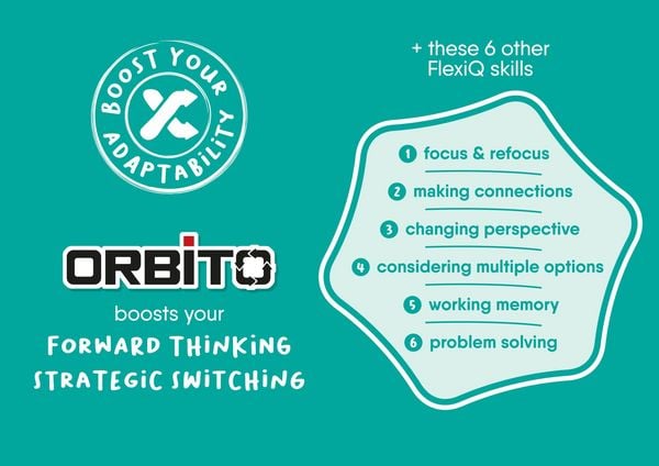 Produktbild: FLEXIQ &ndash; Orbito - Ziel des Spiels ist es, 4 Murmeln einer Farbe in einer horiz
