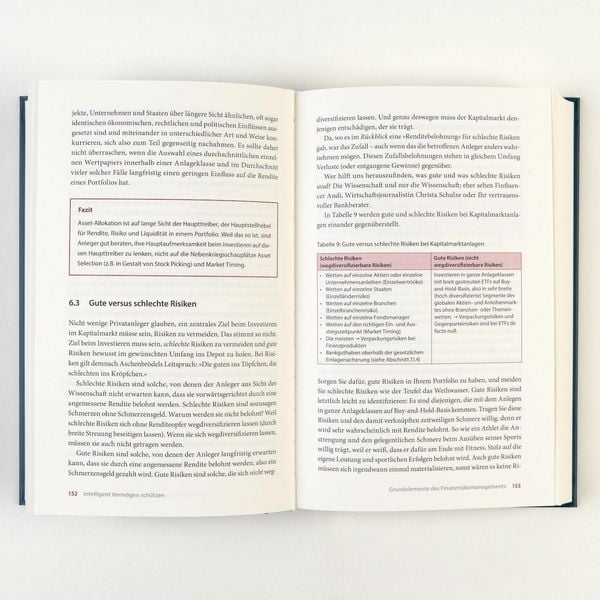 Produktbild: Intelligent Verm&ouml;gen sch&uuml;tzen