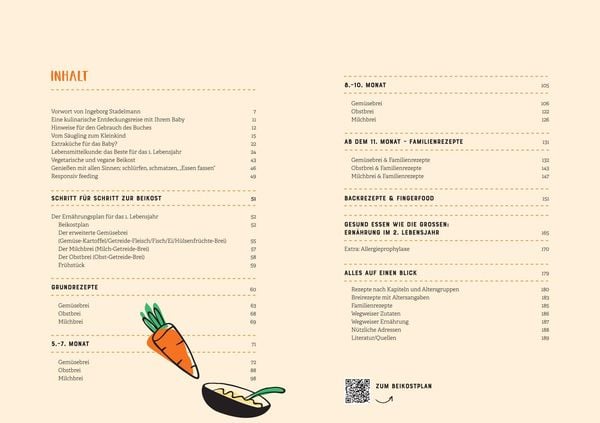 Produktbild: Das gro&szlig;e Buch von Babybrei & Beikost