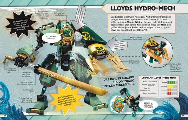 Produktbild: LEGO&reg; NINJAGO&reg; M&auml;chtige Roboter