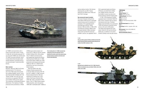 Produktbild: Modern Russian Tanks
