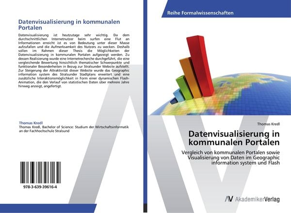 Produktbild: Datenvisualisierung in kommunalen Portalen
