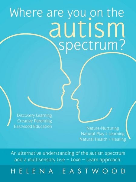 Produktbild: Where Are You on the Autism Spectrum?
