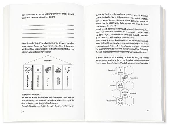 Produktbild: Vergleiche dich nicht, sei du selbst