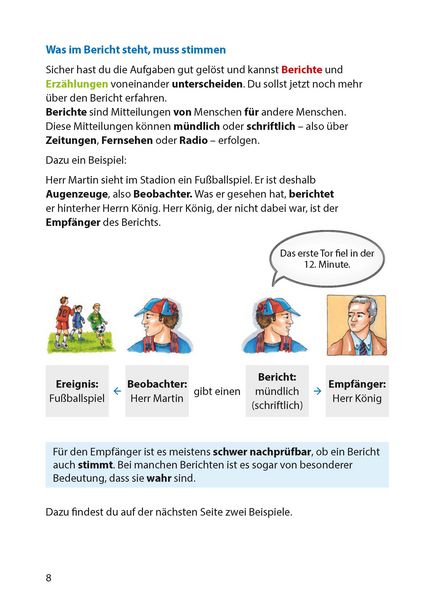 Produktbild: Aufsatz. Bericht