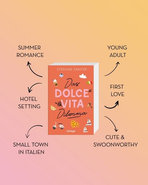 Produktbild: Das Dolce Vita Dilemma