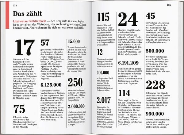 Produktbild: DUMONT Reise-Taschenbuch Reisef&uuml;hrer Bordeaux & Atlantikk&uuml;ste