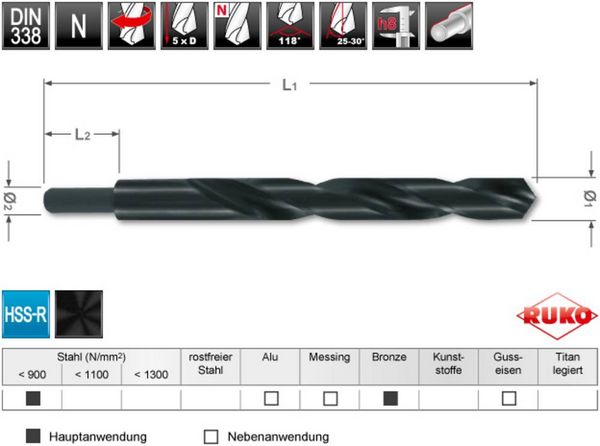 Produktbild: RUKO 200195 HSS-R Spiralbohrer 19.5mm Gesamtl&auml;nge 205mm DIN 338 1St.