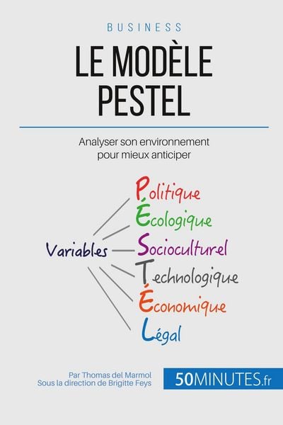 Produktbild: People Smart with Family, Friends and Significant Others
