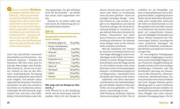 Produktbild: Vitamine, Mineralstoffe, Spurenelemente
