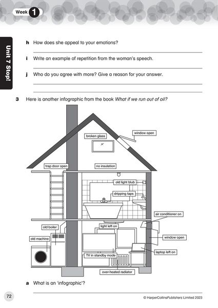 Produktbild: Collins International Primary English