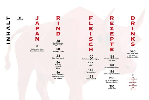 Produktbild: Wagyu