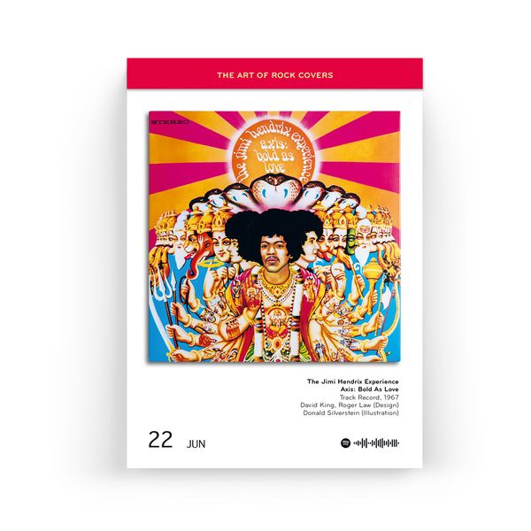 Produktbild: The Art of Rock Covers