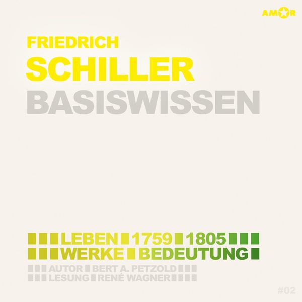 Friedrich Schiller (1759-1805) - Leben, Werk, Bedeutung - Basiswissen