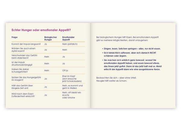 Produktbild: Abnehmen durch Annehmen. H&ouml;rbuch
